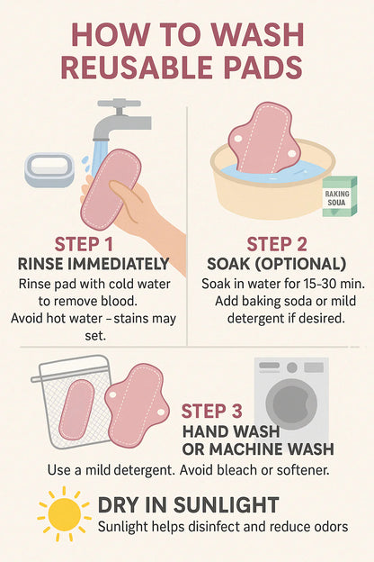 "Eco Care™ Washable Menstrual Pad"