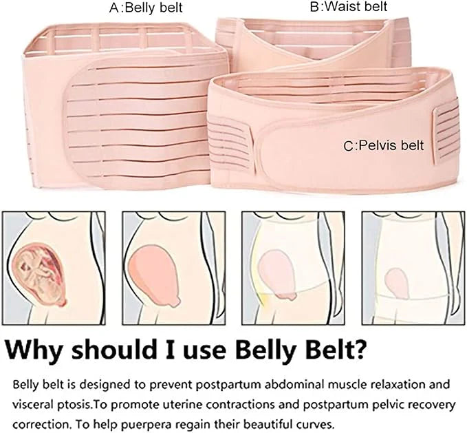 Essential 3-in-1 Postpartum Support & Recovery Belt